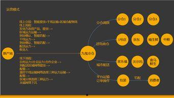 国际物流吃瓜,瓜界新潮流，全球供应链的甜蜜挑战