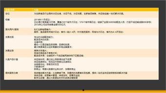 国际物流吃瓜,瓜界新潮流，全球供应链的甜蜜挑战