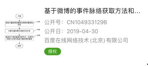 吃瓜网考什么盈利,盈利模式大揭秘，揭秘其吸金之道