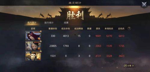 率土之滨吃瓜线下聚会,吃瓜聚会，共赴历史烽火盛宴  第3张